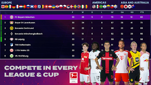 Soccer Manager 2024 - Football PC